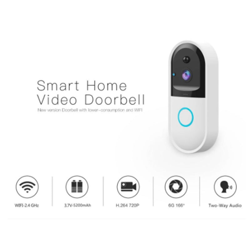 Alarma Wi Fi para hogar