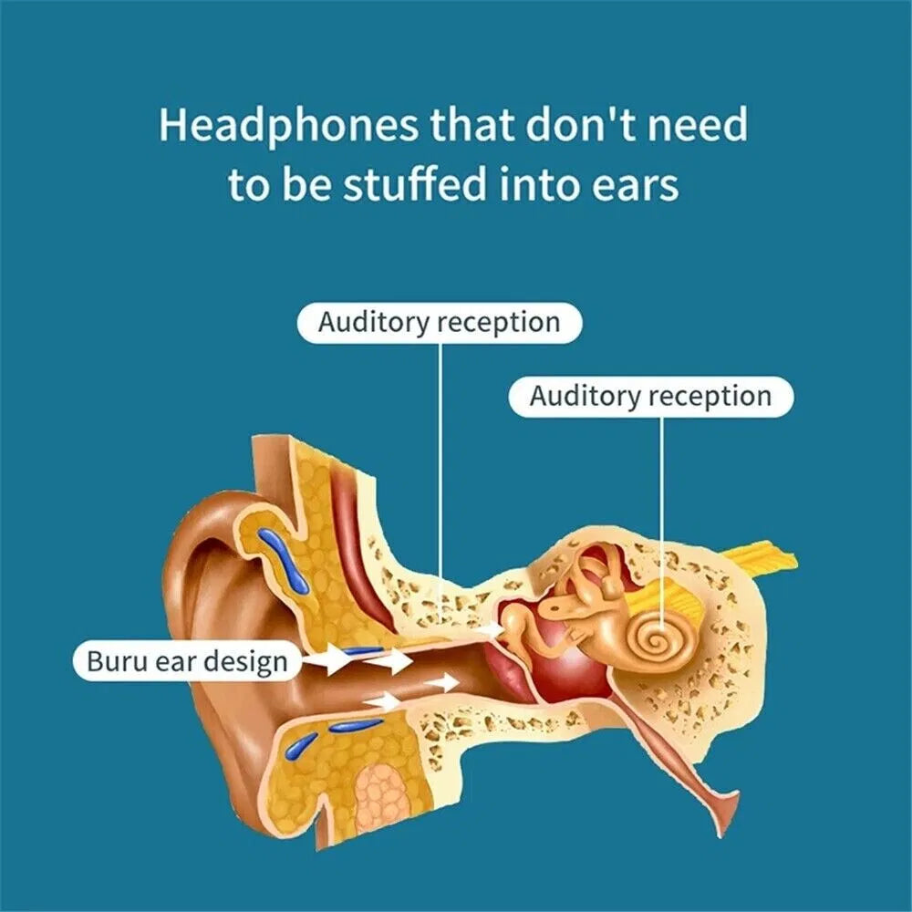 Audífonos Bluetooth oído abierto